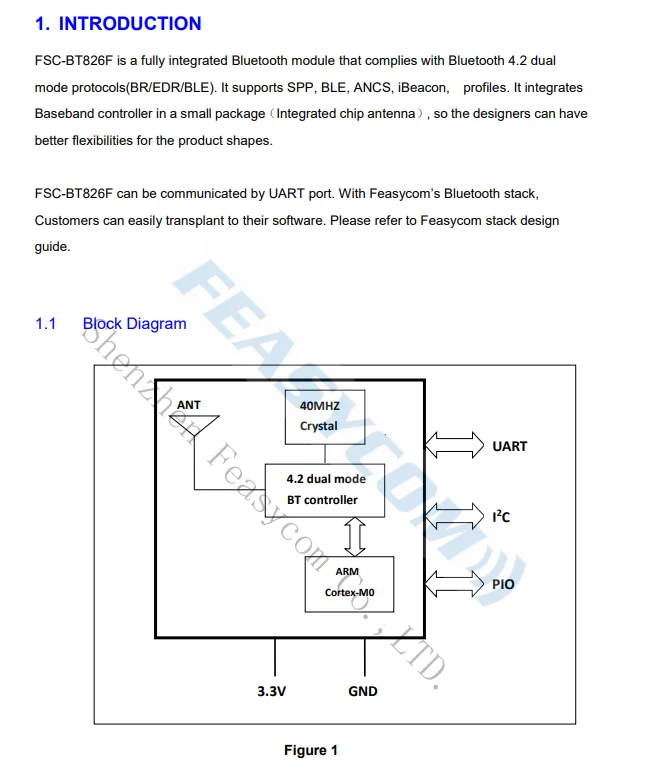 Carte de Transmission Bluetooth 6 broches pour Realtek RTL8761, Module UART  de haute qualité prenant en charge la Transmission isp BLE IoT