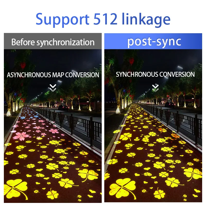 Dynamic Multi-Pattern Logo Projector 4