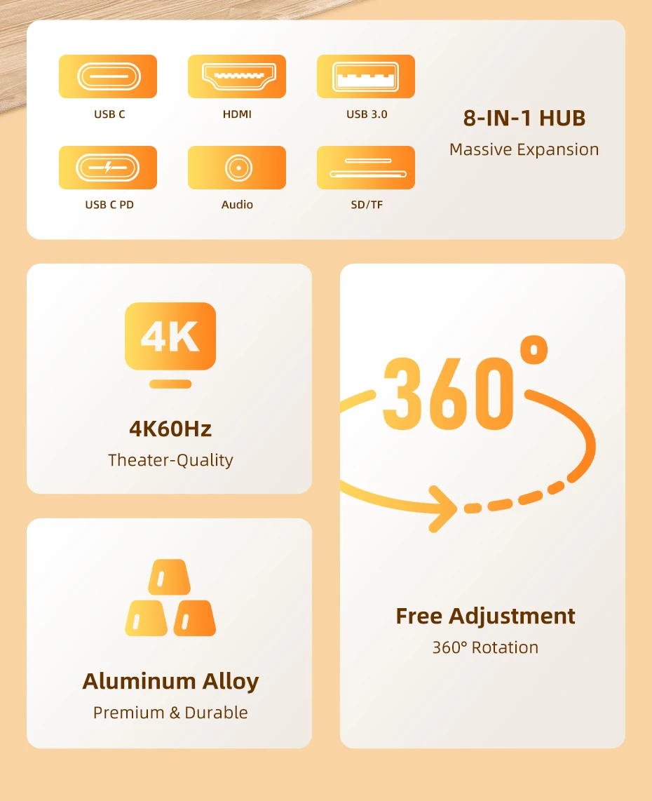100W, USB 5Gbps, SD, TF, Aux, 3.5mm,