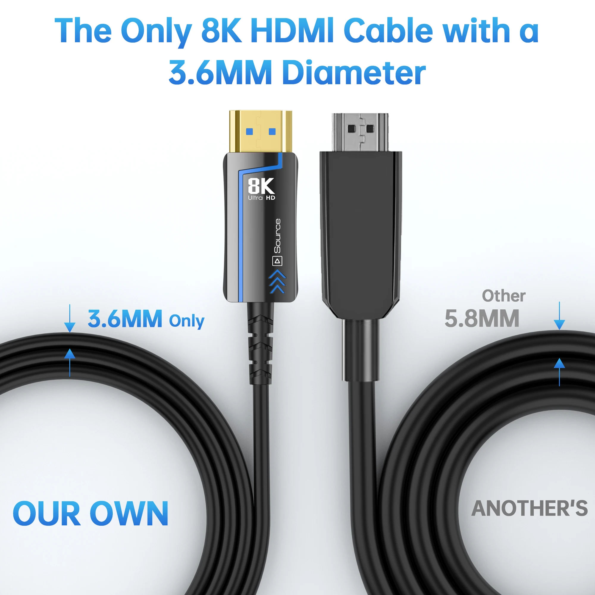 FDBRO Fiber Optic HDMI Cable 8K@60Hz 4K@120Hz HDMI