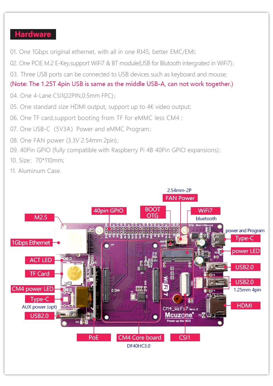 placa de expansão, eb200, scanner wi-fi, informações