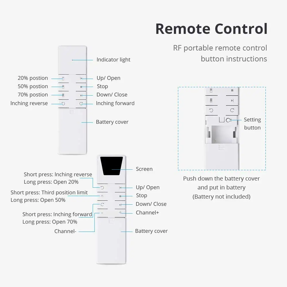 Zemismart Zigbee Rechargeable Roller Blinds Motor Work with Tuya