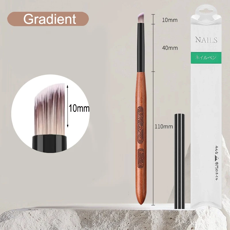 C-Gradient