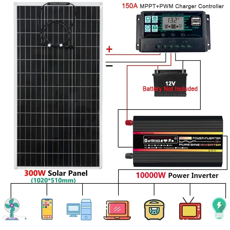 Solars Power System 300W(#100W) PET Solar Panel + 150A Charge Controller + 12000W 10000W Inverter Power Generation for Home Outdoor