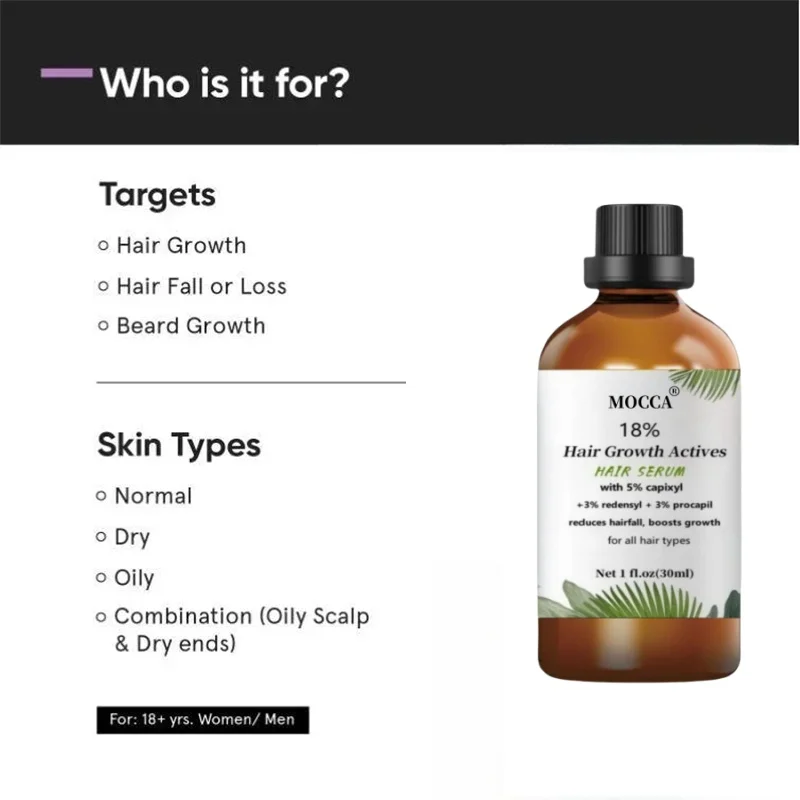 18% Hair Density Serum With Procapil Capixyl Redensyl Anagain & Baicapil For Hair Fall Control & Growth 30 ml