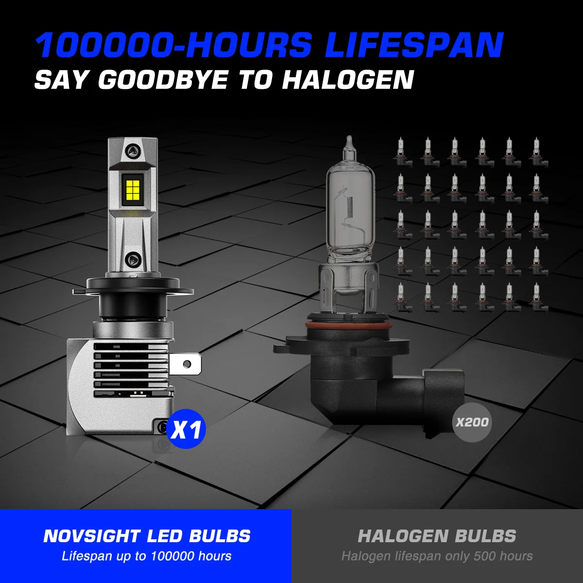 Фото NOVSIGHT N56 H7 супер яркие лампы H4 светодиодный H11 H8 H9 9005 HB3 9006 HB4 H1 90W 20000LM 6500K Canbus мини размер автомобильных фар №4