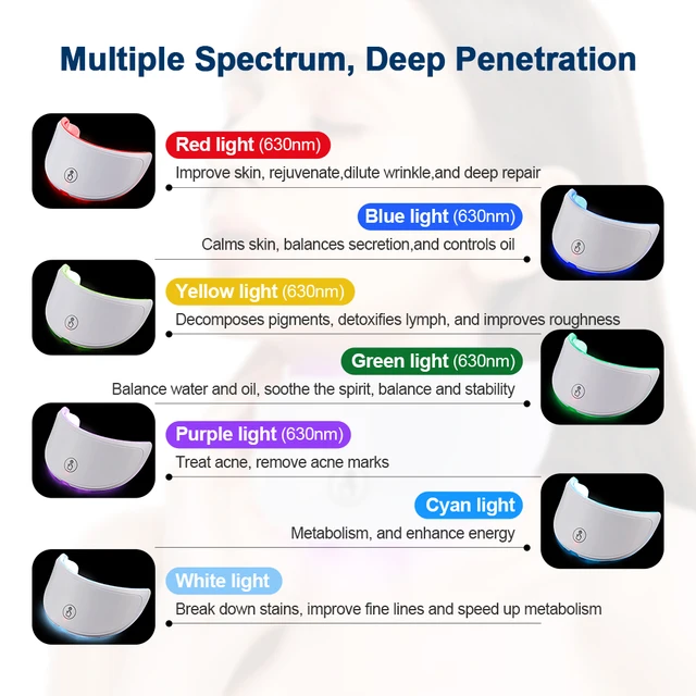 Wireless 7-Color LED Face & Neck Mask 6