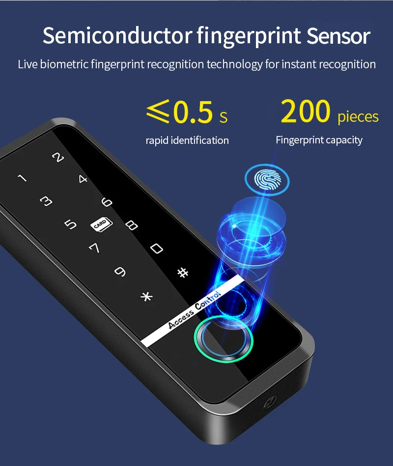 Dual Band WIFI TUYA App Fingerprint Access Controller Keypad IP66 Waterproof RFI
