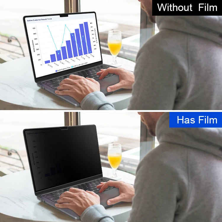 Full Privacy Protection 360&deg; Anti-peep Screen Protector for Macbook Pro 14 16