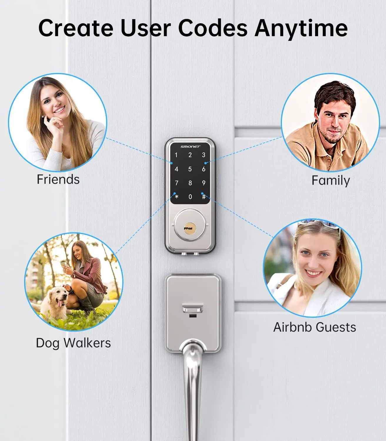 smonet smart lock keyless entry door lock