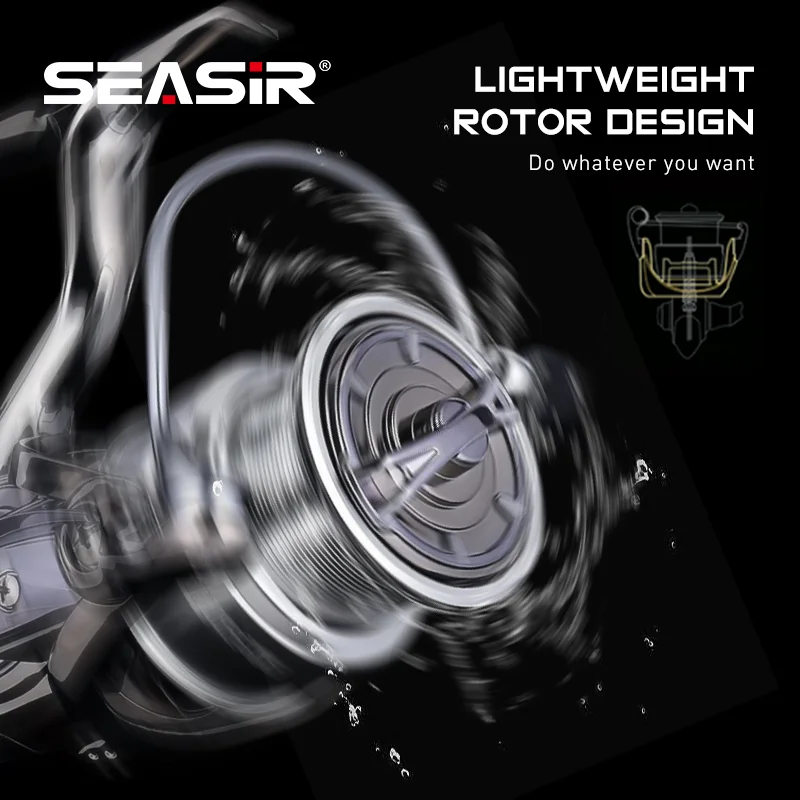 SEASIR DW 電源ハンドル金属exsit'same高品質スピニングリールドラッグ