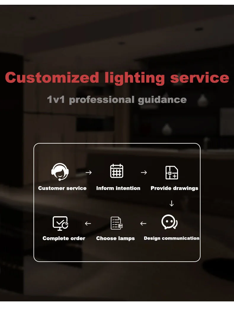 Description Picture 3 of itemMagnetic Track Light LED Modern Ceiling Lamp Spotlight Grille Fixture Downlight Embedded Living Room Store Shopping Mall Home