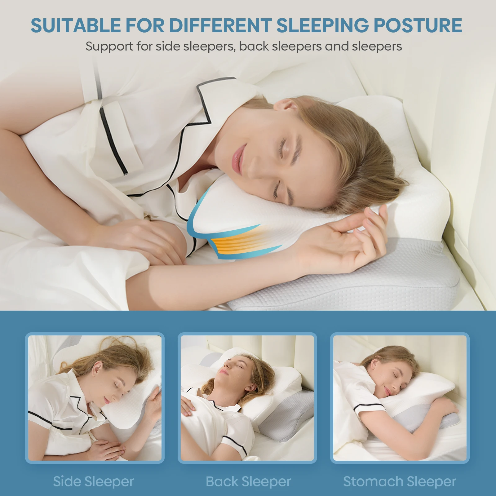 King Size Ergonomic Memory Foam Support Pillow