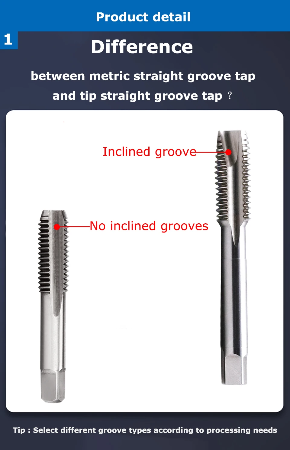HSS Apex Tap Titanbeschichtete gerade Nut Maschinenschraube für Metall M2 M2,5 M3 M3,5 M4 M6 M8 M10 M12 M14 M16 M18 M20 M24 M27 M30 – Detail 4
