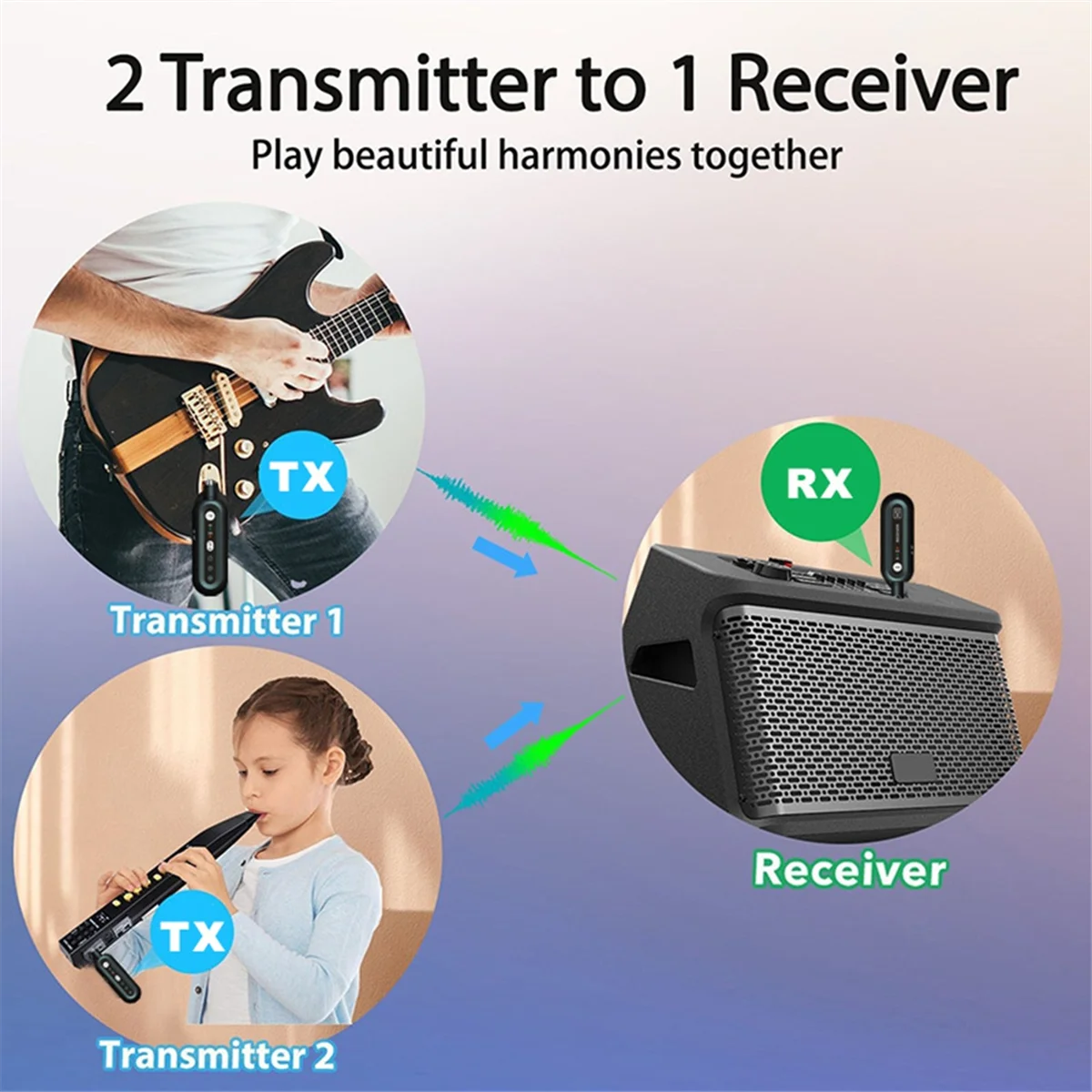SEMOIC One to Two Electric Guitar Transceiver Wind Instrument 2.4G Wireless Audio System Adjustable Plug and Play