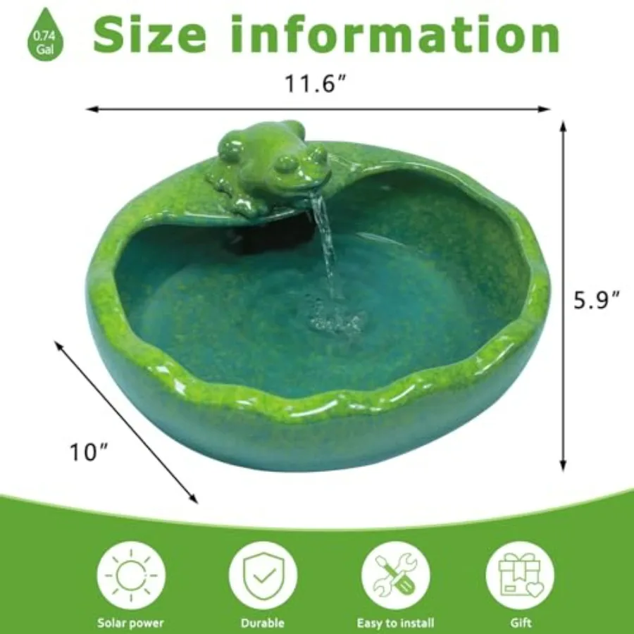 description
