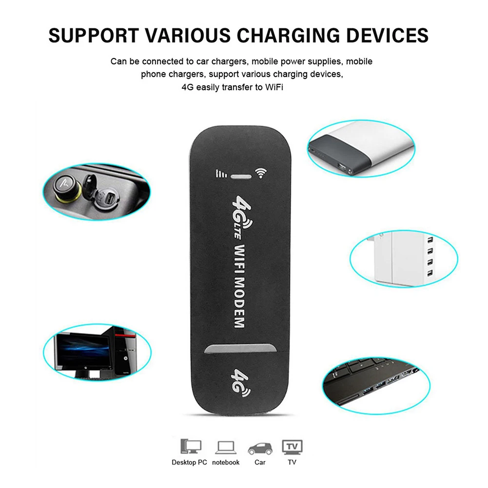 Simkaart USB Stick 5G 4G LTE WiFi Dongle - Plug & Play Hotspot Voor Tot 10 Apparaten