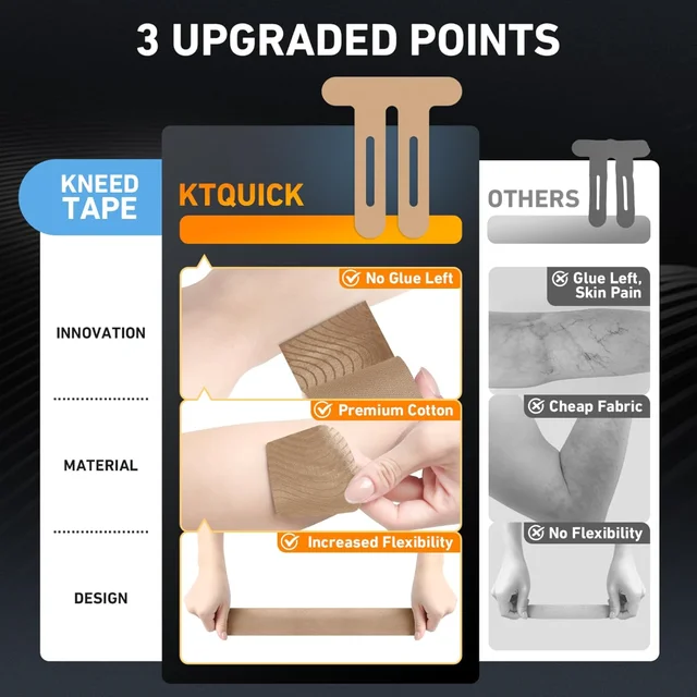6Pcs New Professional High-grade Pre Cut Kinesiology Original Cotton Knee Tape Elastoplast for Knees for Pain Relief Sports Tape 4