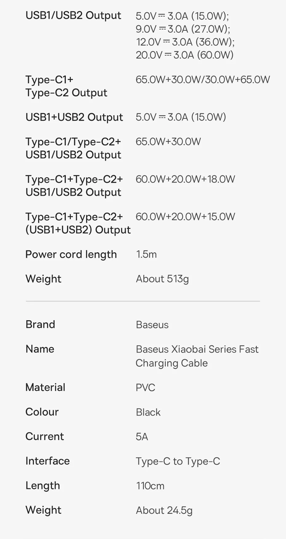 100W GaN3 Pro USB Charger Desktop Power Strip Charging Station Type C PD QC Quic