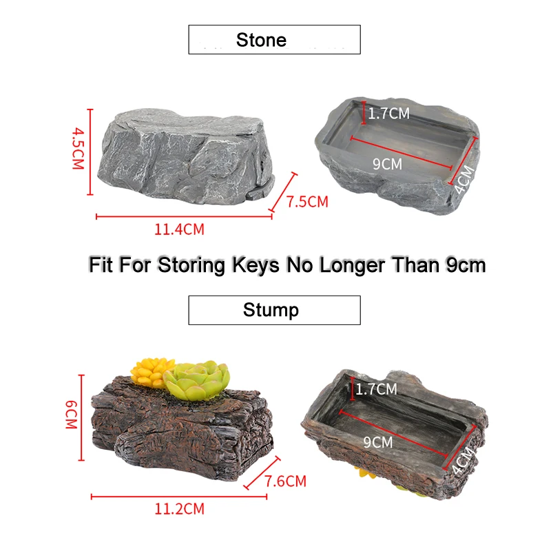 dsc-products
