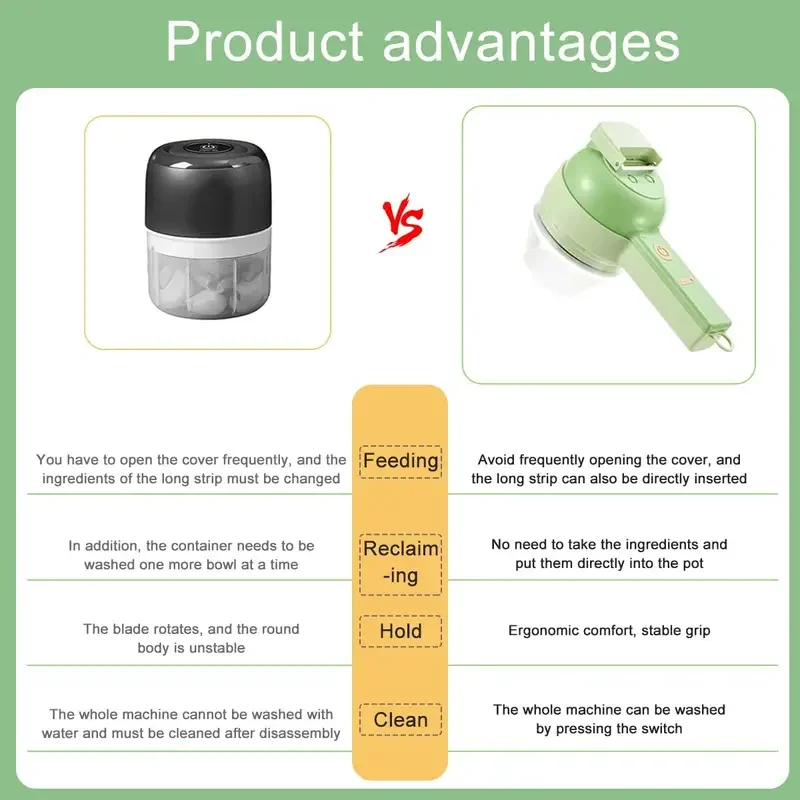 1pc 4 In 1 Vegetable Chopper Handheld Electric Vegetable Cutter Set Portable Wireless Garlic Mud Masher Garlic Press And Slicer 5