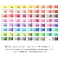 12/18/24/36/48/72 Colors Pencils Set Oil for Drawing Sketch Painting Art School Supplies Stationery for Students 4
