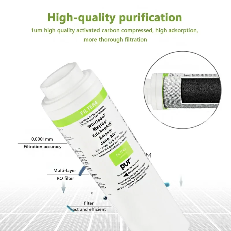 Description Picture 4 of itemFor UKF8001 Water Filter Replacement. Compatible EDR4RXD1, UKF8001AXX-750, UKF8001AXX-200, HDX FMM-2