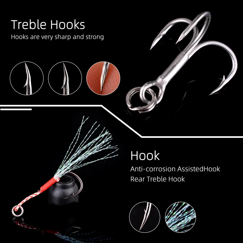 Description Picture 6 of item5pcs/box Slow Sinking Metal Cast Jig Spoon Set 7g-40g Shore Throwing Sea Bass Bait Artificial Bait Fishing Tackle for Tuna