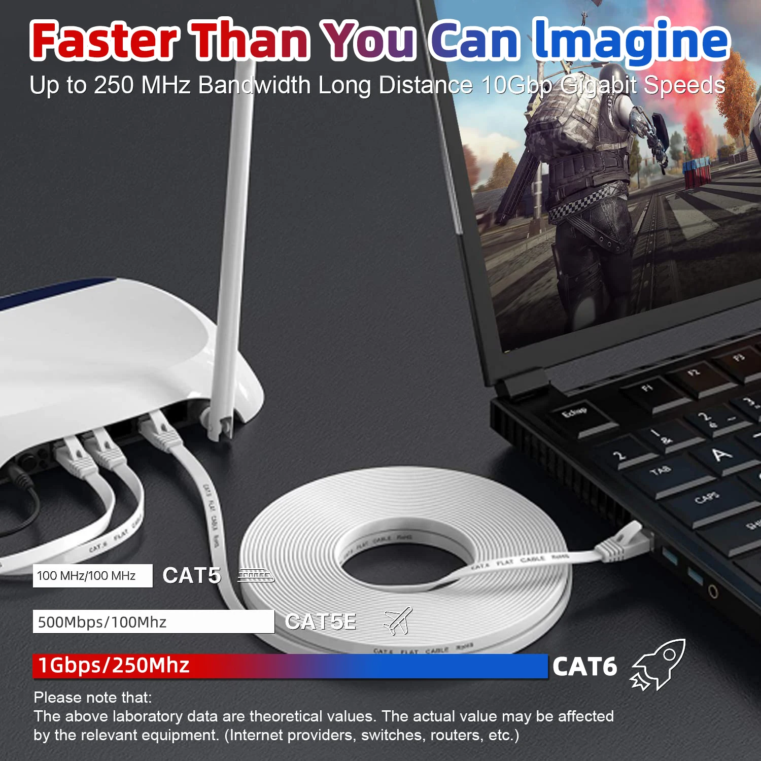 Cat 6 이더넷 케이블 LAN 네트워크 코드 Cat6 표준 고속 인터넷 케이블 3m 5m 10m 라우터 스위치 모뎀 노트북 게임용