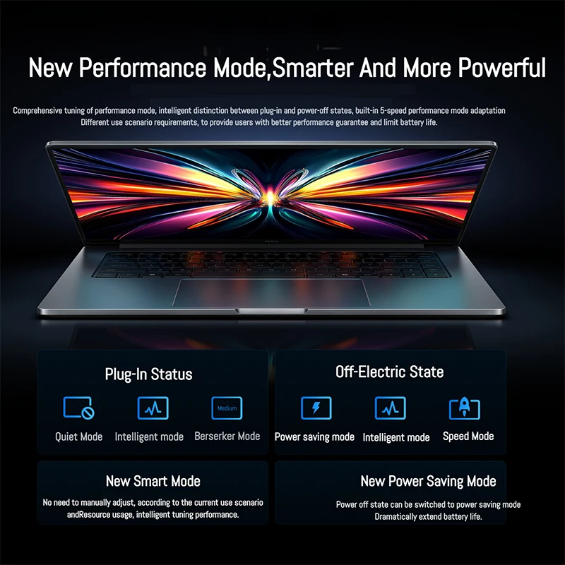Xiaomi Laptop Redmi Book Pro 16 2025 Ultra 7 255H/Ultra 5 225H Intel Arc Graphics 32GB LPDDR5X 1T SSD 16-inch 165 Hz 3.1K Screen 2