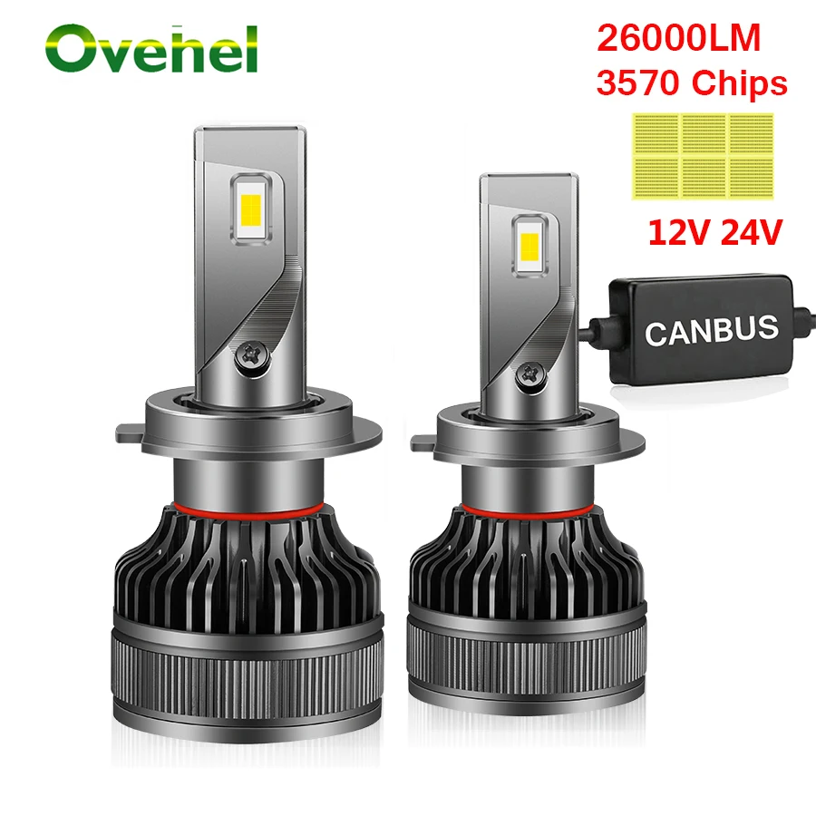 OVEHEL 2 шт. H7 светодиодный лампы 110W 26000LM Canbus H4 светодиодный фар H11 HB4 9006 HB3 9005 Авто Мото Противотуманные фары со светодиодными кристаллами для автомобиля 12V 24V для грузовиков