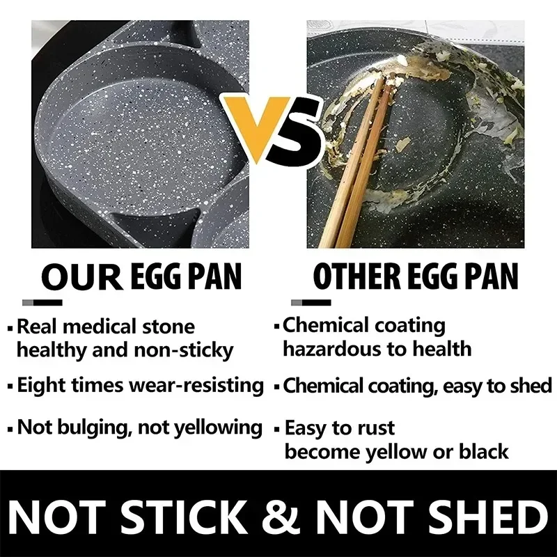 Kitchen Egg Frying Pan Nonstick Pancake Pans 3/4-Cups Cookware Pancake Pan Egg Suitable for Gas Stove Induction Cooker 1 Pcs