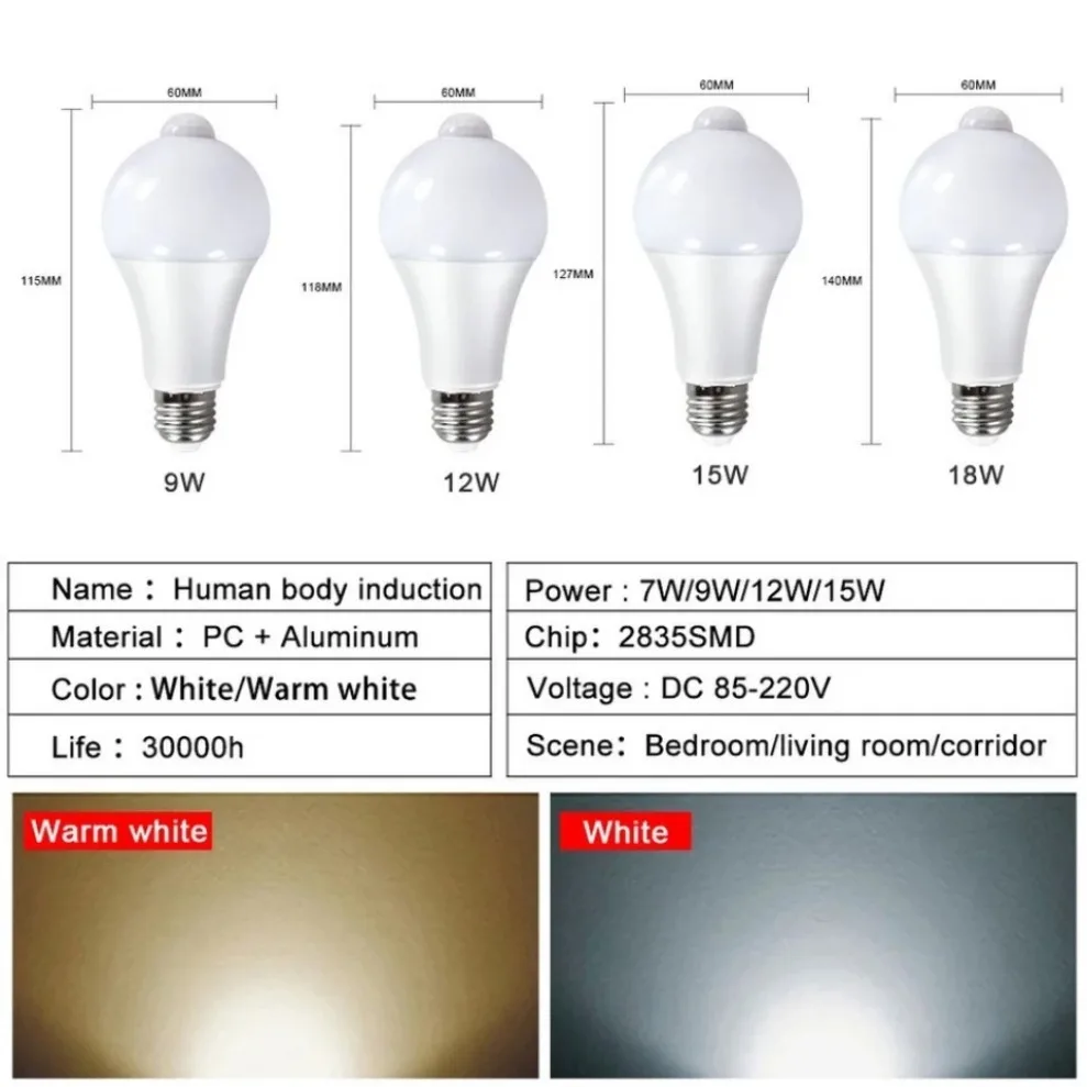 220V E27 PIR Motion Sensor Lamp 9W 12W 15W 18W LED Bulb with Motion Sensor Infrared Radiation Detector Security Light motion sensor light