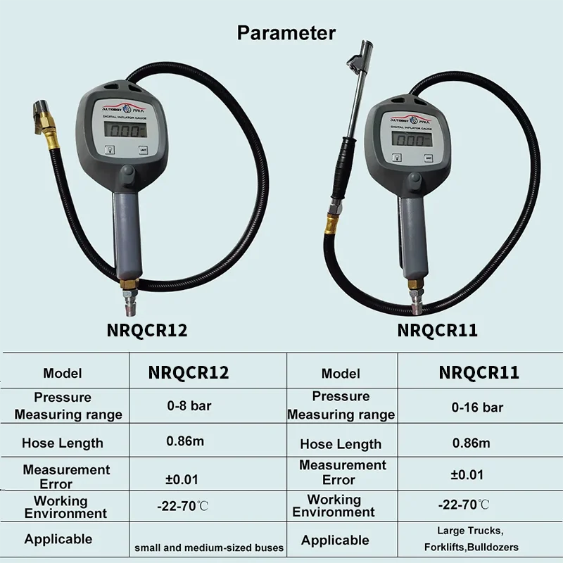Car Tire Pressure Gauge Air Inflator Digital LCD Display Monitoring Vehicle Tester Universal Car Truck Tire Manometro AMR 5