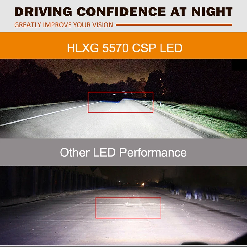 H11 H7 Canbus Turbo LED Headlight Bulbs 200W 30000LM H4 H1 HB3 HB4 HIR2 9005 9006 auto fog light 6000K K5C F5C 5570 HLXG Led Car Lights Led Lights Led Bulbs Led Headlights Led Car Headlights Car Headlamps