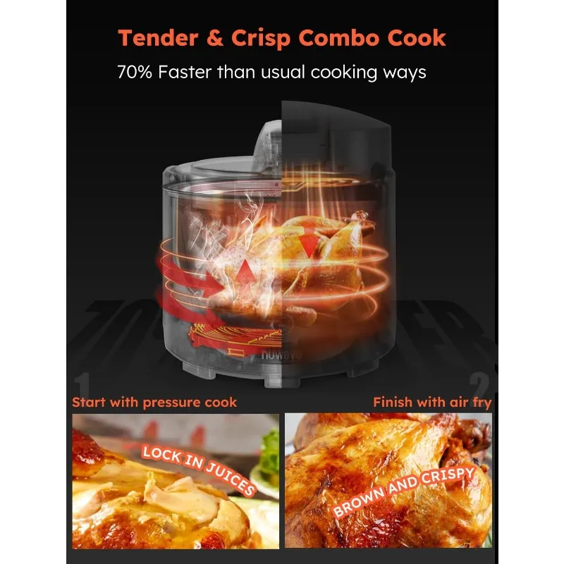 Air Fryer & Electric Pressure Cooker, 540-in-1 Highly Programmable One-Touch Cooker, 105kPa, Crisp&Tender Flavor Combo For Food