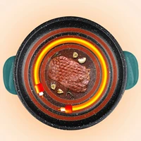 NEW Portable Multifunctional Non-stick Skillet Pan for Household Kitchen and Camping Use - Ideal for Frying, Grilling, and Barbe 2