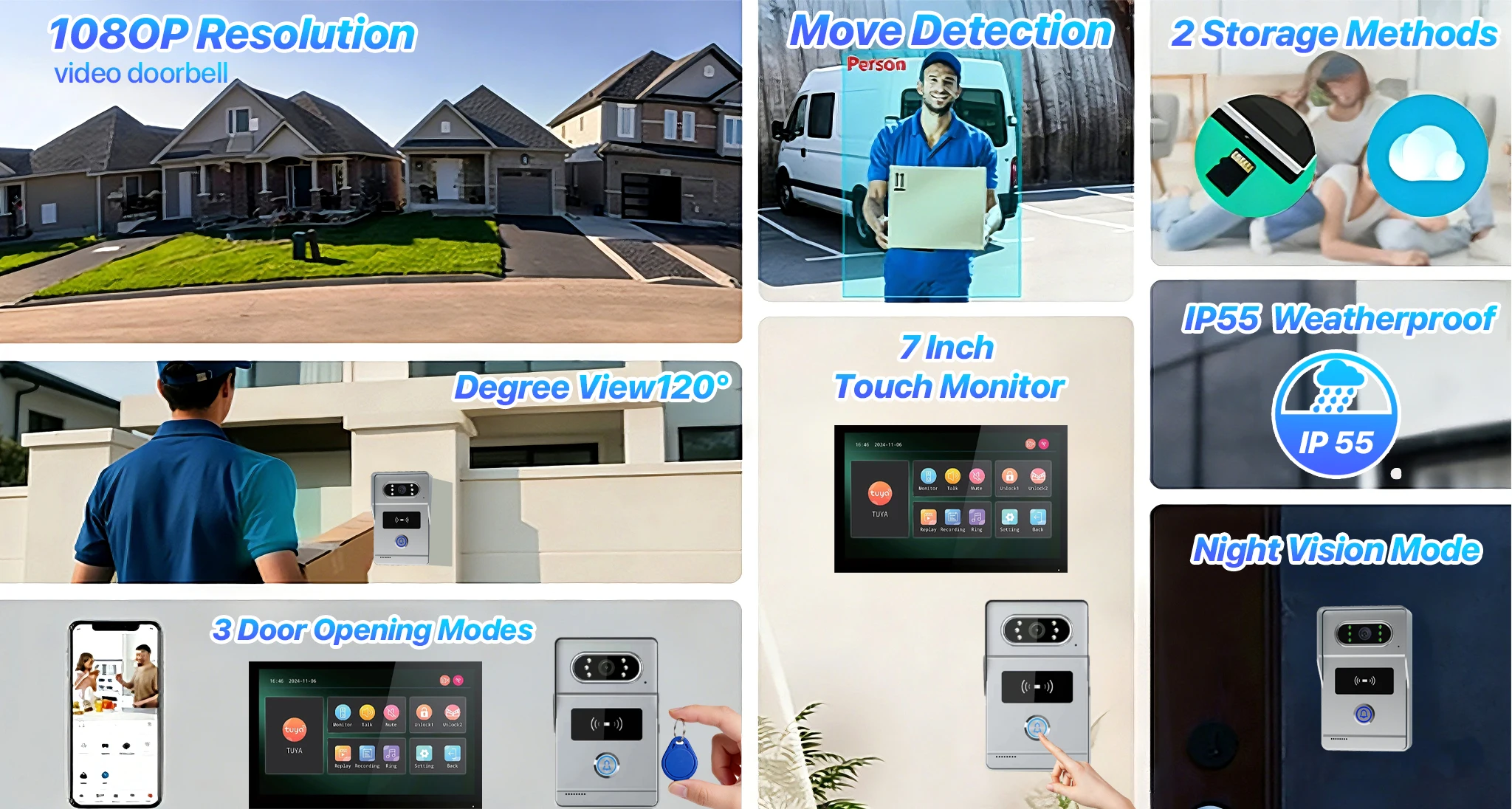 S0499b330550b47a081a609b66ad9d4025 Tuya 7" Touch Screen 2-Wire Smart Video Doorbell System APP APP Remote RFID Unlock Night Vision Home Intercom Kits For Villa