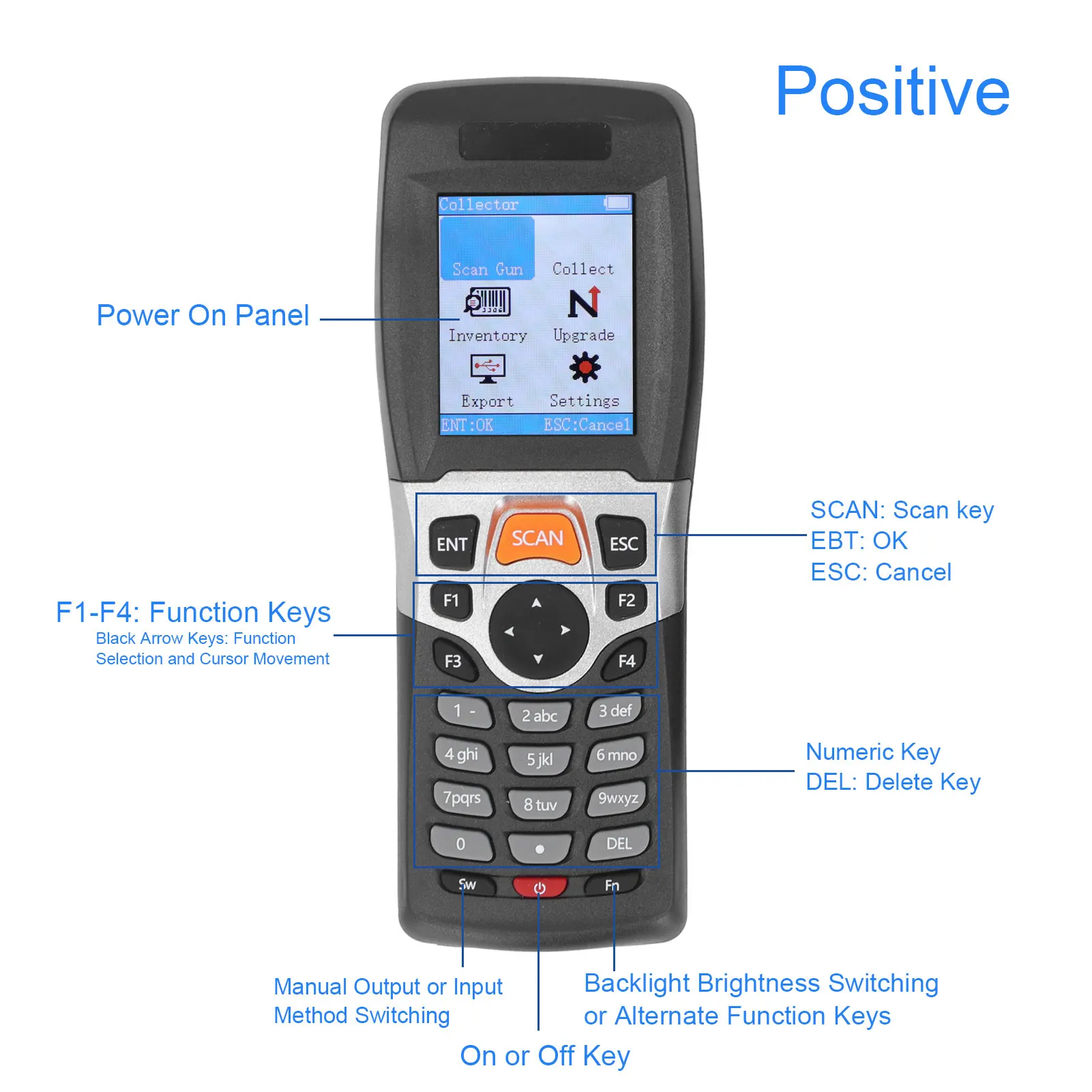 Bar Inventory Scanner Wireless Barcode Scanner 1D 2.4GHZ 2.2 Inch Color Screen Portable Inventory Scanner