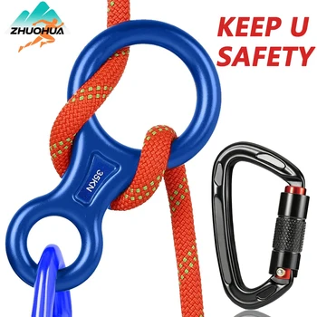 Figure 8 Descender Set with Auto-Locking Carabiner (35kN/5kN) 1