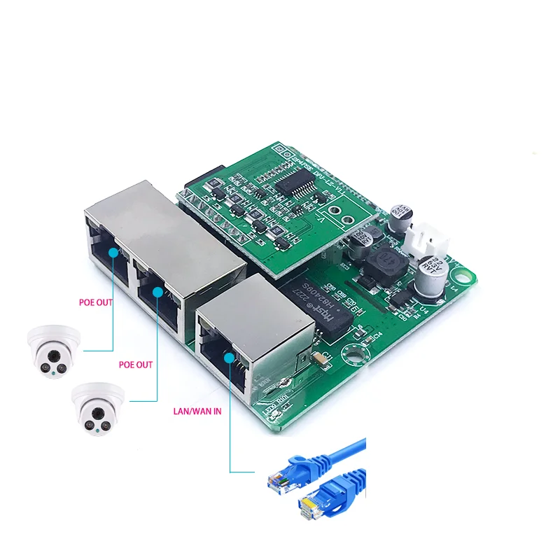 3 포트 기가비트 POEswitch 모듈, LED 라인 3 포트, 10, 100, 1000m 접점, POEport 미니 스위치 모듈, PCBA