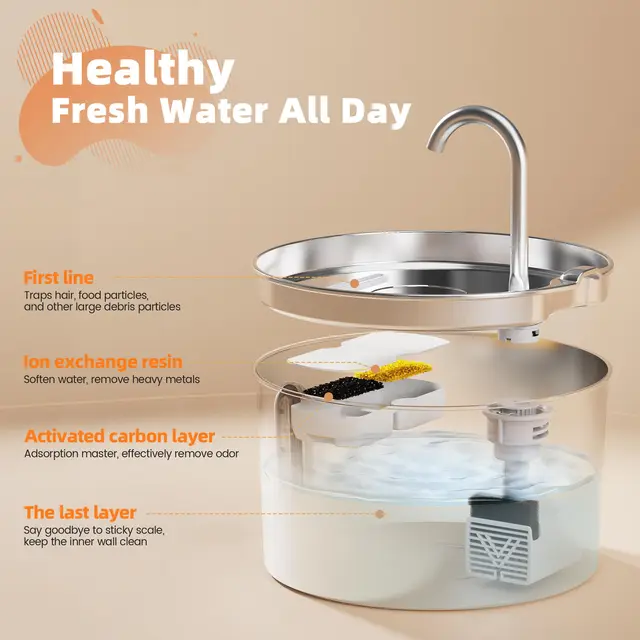 2.2L Automatic Cat Fountain Stainless Steel Pet Water Dispenser Silent Water Pump Circulation Filtering Visual Window 5