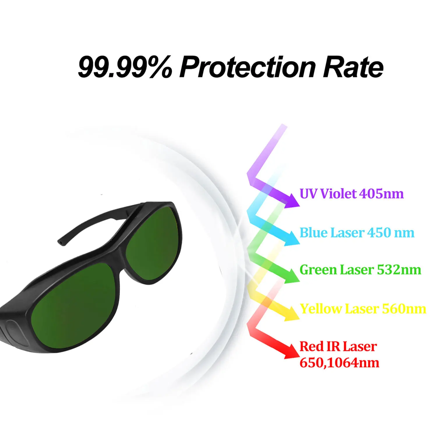 Laser Protection Glasses Safety Goggles OD6 CE ND YAG UV Protective Infrared X Ray 532nm CO2 1064nm 190-550 800-1100nm