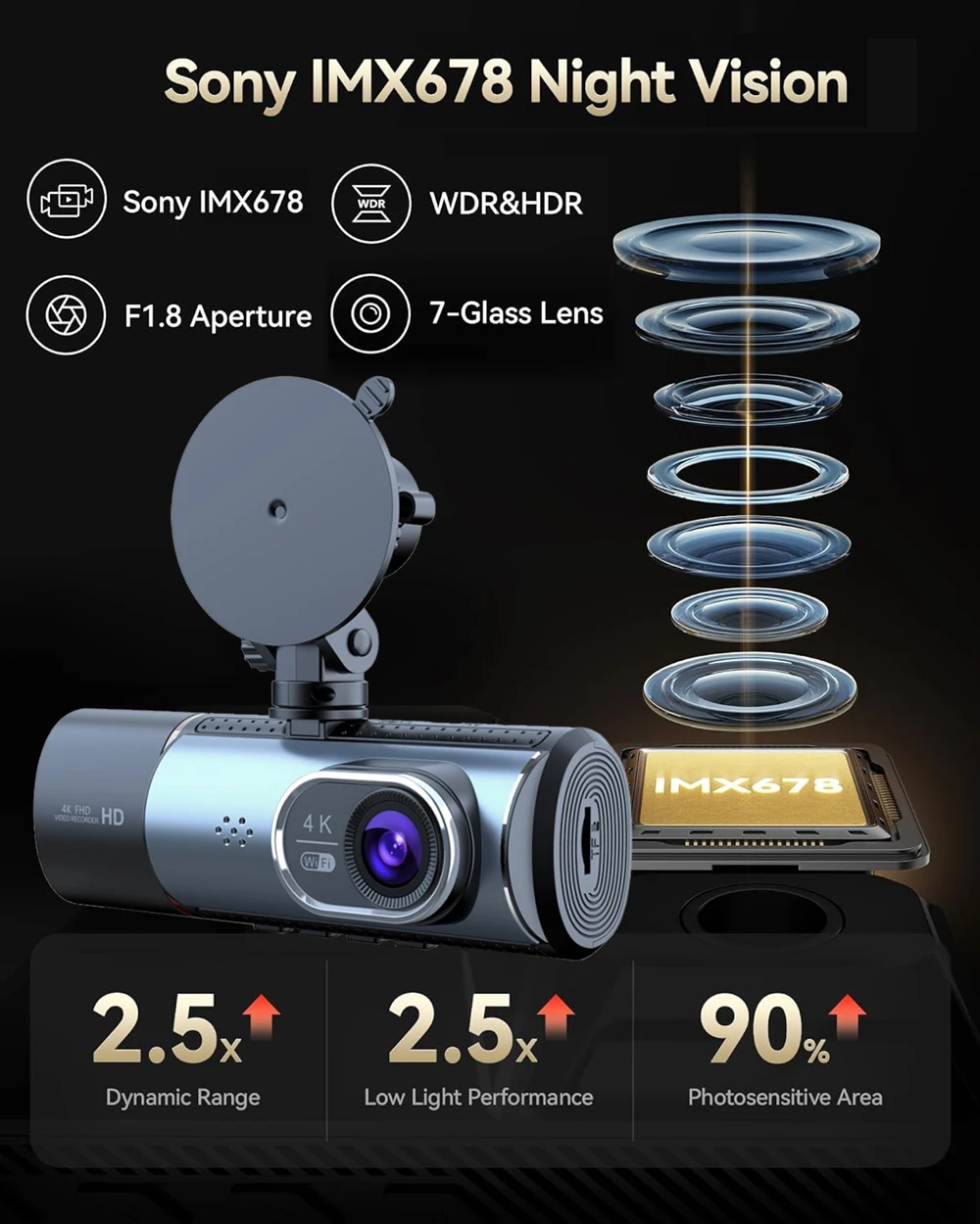 Description Picture 6 of item3 Channel 4K Dash Cam WIFI GPS Car Dvr Interior Camera Cabin Vehicle Recorder Dashcam Camcorder Video Registrator DVRS Black Box