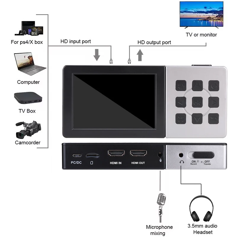 273 HD Video Recorder Box 1080P 60fps HDMI Video Capture Card with 3.5 Inch Scre