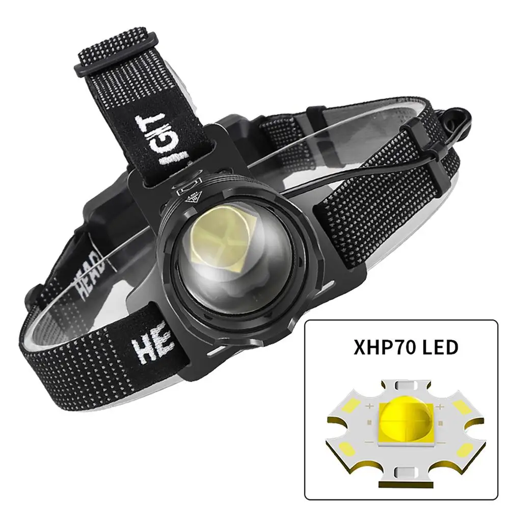 Светодиодный налобный фонарь Xhp70