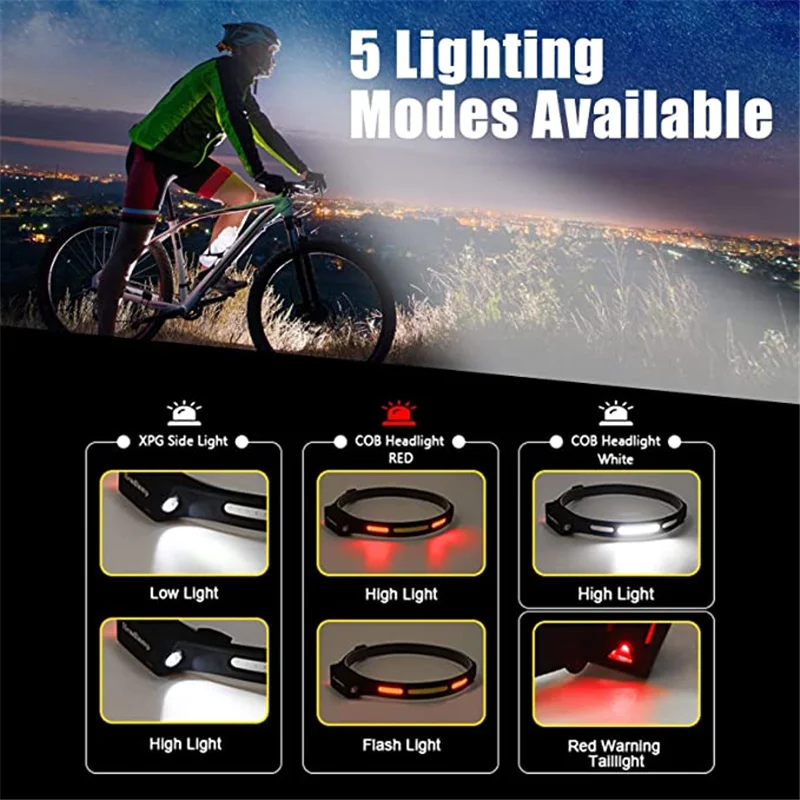 Рисунок 2 - Налобный фонарь с датчиком и встроенным аккумулятором