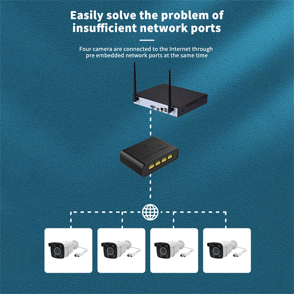 High-Speed 4-Port Gigabit Ethernet Network Splitter