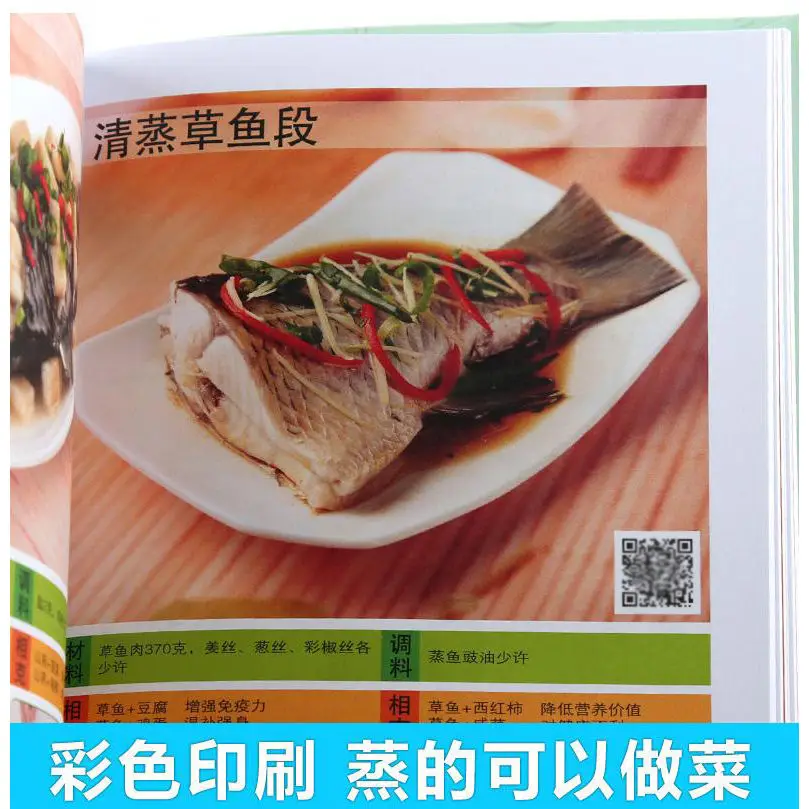 Рисунок 4 - Здоровые паровые овощи с меньшим количеством масла