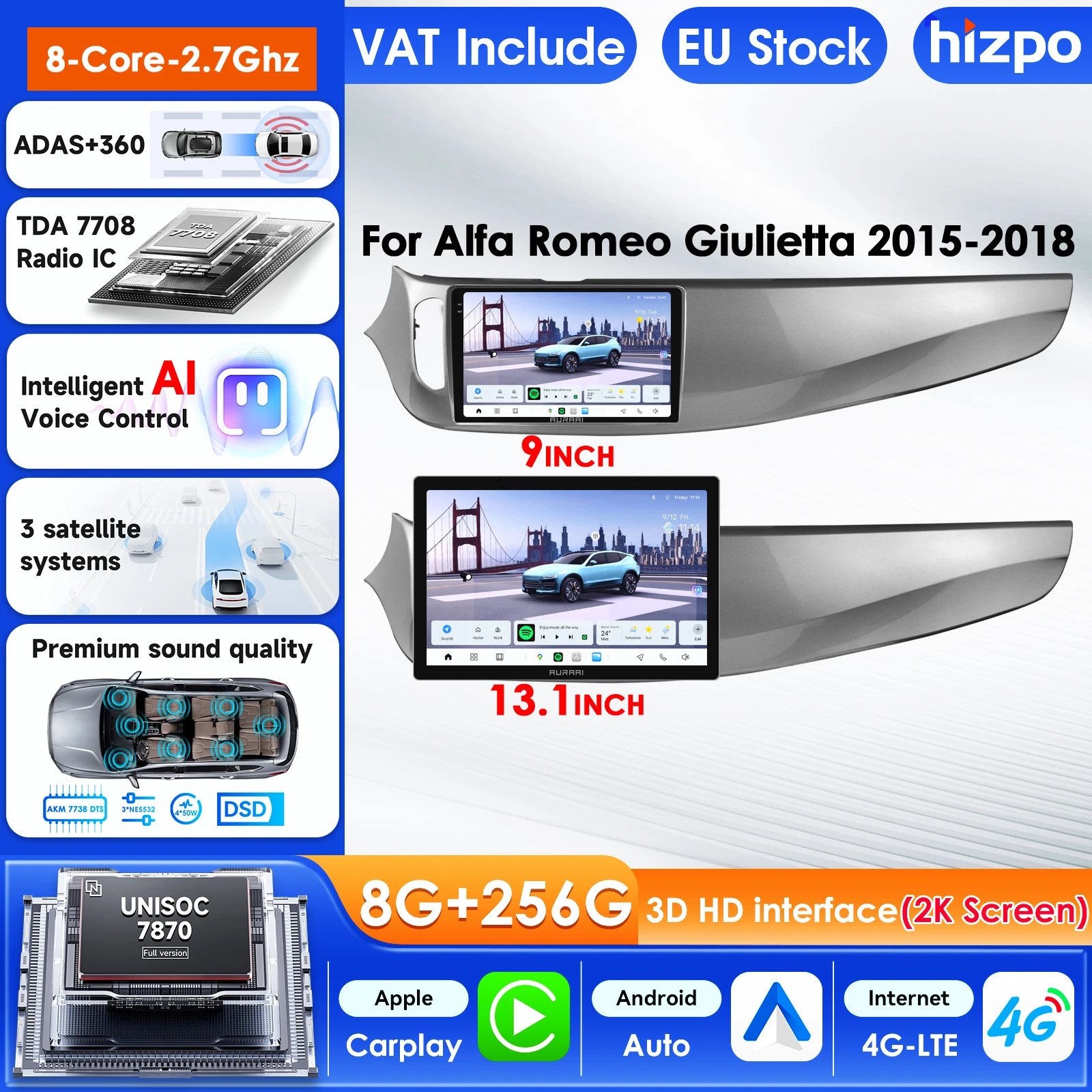 Hizpo 2Din Android Autoradio für Alfa Romeo Giulietta 2015-2018 Auto-Multimediaplayer Intelligenter Bildschirm Autoradio Carplay4G